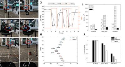Safely catching aerial micro-robots in mid-air using an open-source aerial robot with soft gripper